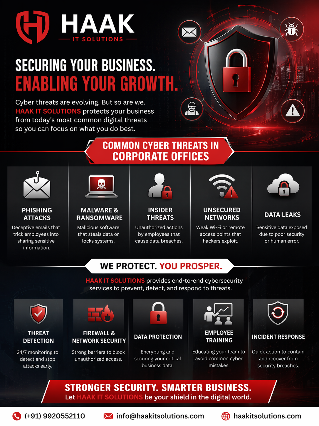 securing your business with haak it solutions